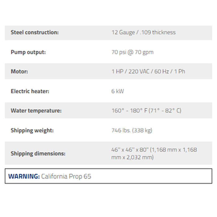 Ranger RS-750D-601 Spray Wash Cabinet Heavy Duty - 1-Phase