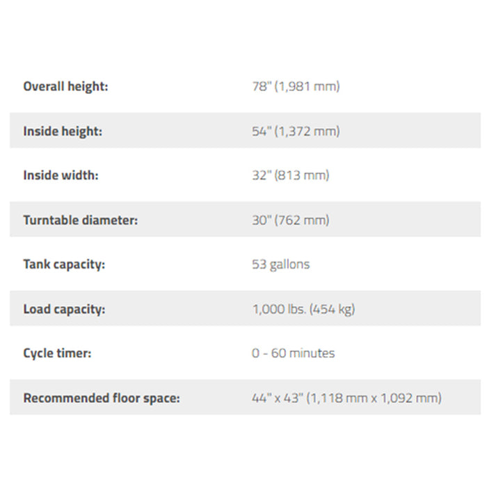 Ranger RS-750DS-601  Stainless Heavy Duty Wash Cabinet -  1-Phase