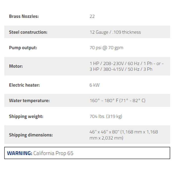 Ranger RS-750DS-601  Stainless Heavy Duty Wash Cabinet -  1-Phase