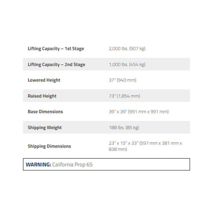 Ranger RTJ-1 1-Ton Telescoping Transmission Jack