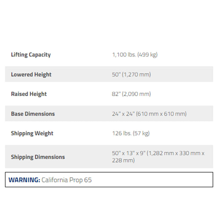 Ranger RTJ-1100 1/2 Ton Capacity Transmission Jack