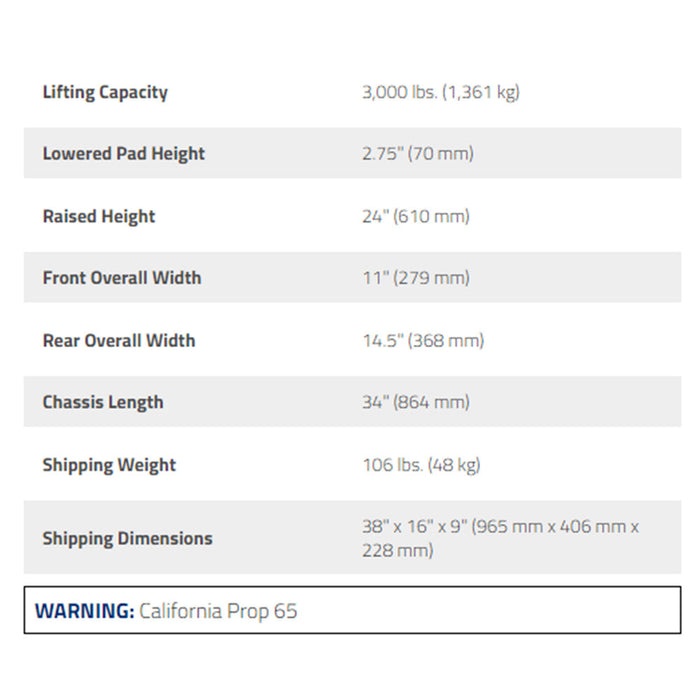 Ranger RFJ-3000LPF 1.5-Ton Super-Long Floor Jack