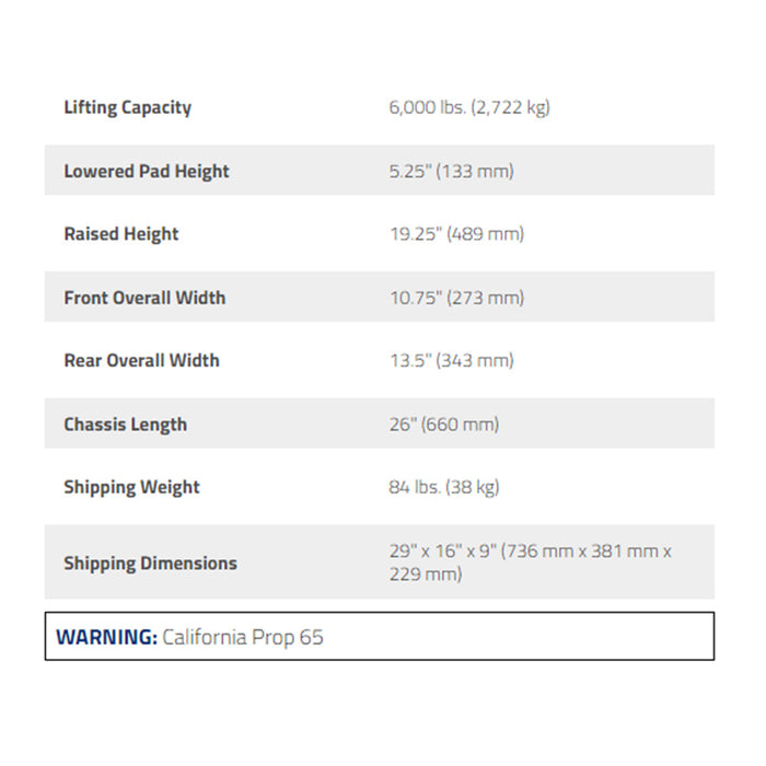 Ranger RFJ-3TP 3-Ton Floor Jack / Professional