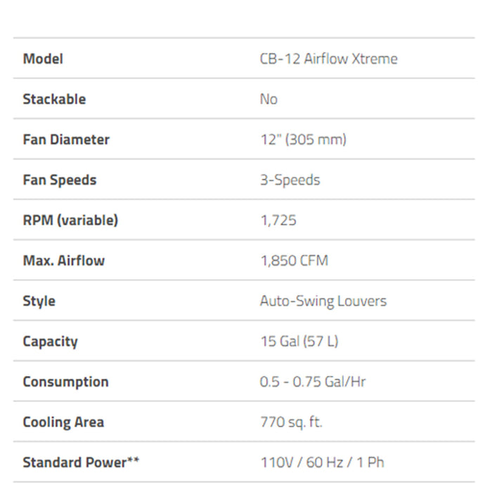 Cool Boss CB-12SL Portable Evaporative Cooler