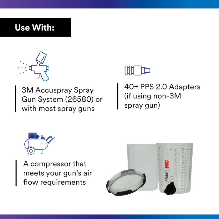 3M™ PPS™ Series 2.0 Spray Cup System Kit, 26024, Large (28 fl oz, 850 mL), 200 Micron Filter, 1 kit per case