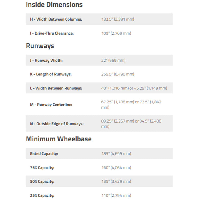 BendPak HDS-18E 18,000-lb./4Post/RegLength