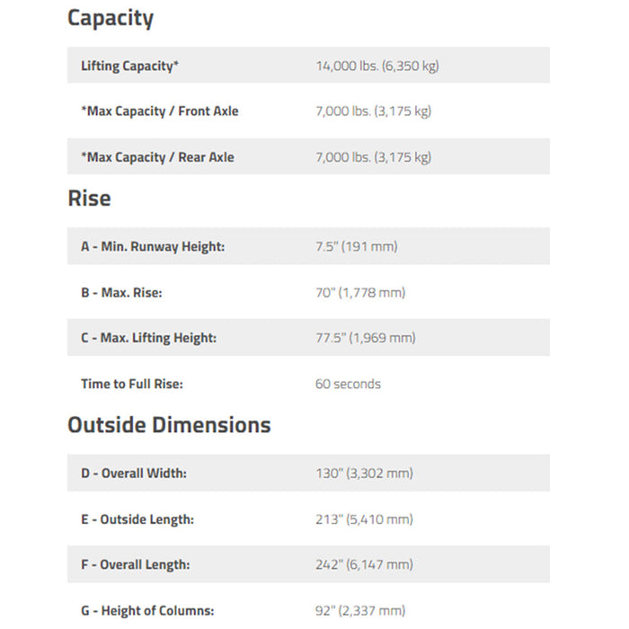 BendPak HDS-14 14,000-lb. Capacity / Four-Post Lift / Standard Length