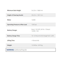 Load image into Gallery viewer, BendPak EVS3000 3,000 lbs. Capacity EV Battery Pack and Powertrain Lift Table
