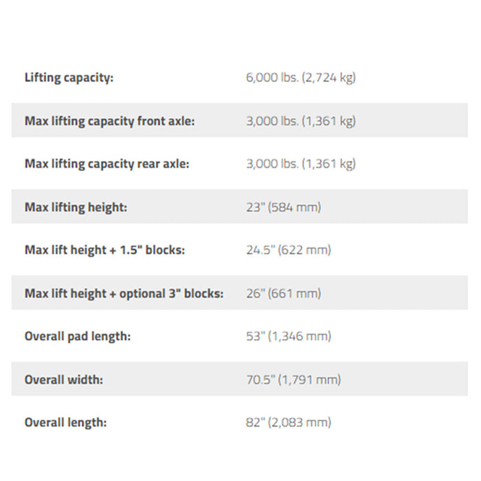 BendPak LR-60 6,000-lb. Capacity / Low-Rise Lift