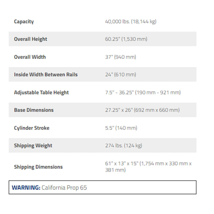 Ranger RP-20HD 20-Ton Shop Press / Two-Stage Hydraulic Pump / Commercial-Grade