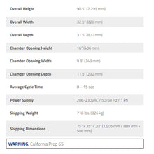 Load image into Gallery viewer, Ranger RP-50FC Electric/Hydraulic Oil Filter Crusher With Stand / 25-Ton Capacity / Heavy-Duty / 208-240V / 1 Ph / 50/60 Hz
