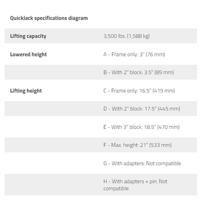 QuickJack BL-3500SLX Car Lift - Low Voltage