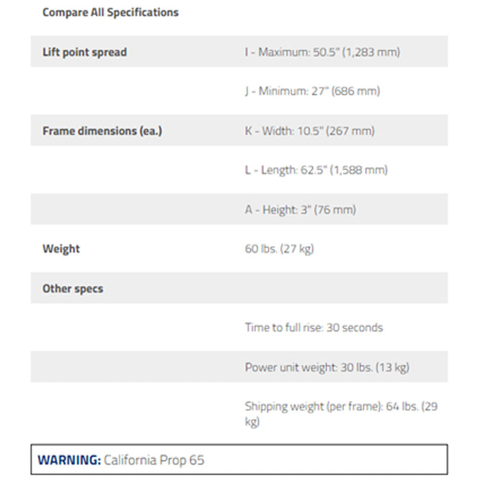 QuickJack BL-3500SLX Car Lift - Low Voltage
