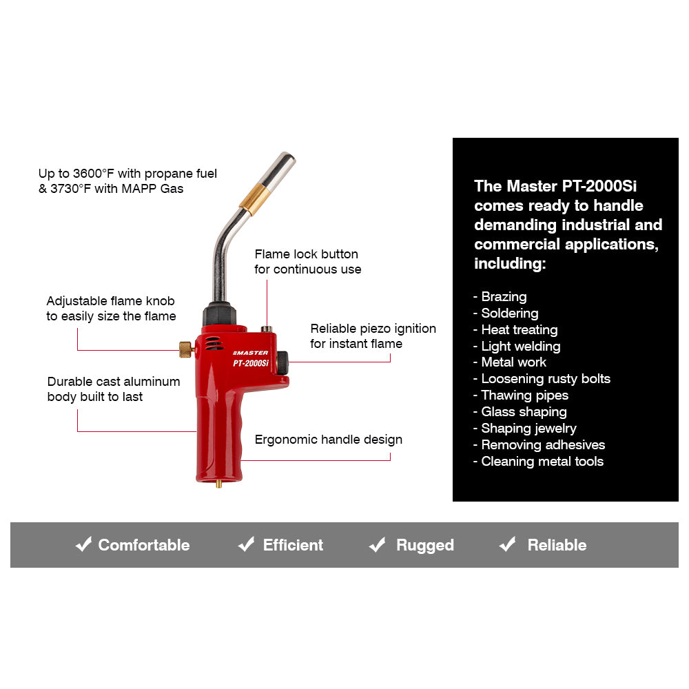 Master Propane Torch Head – Würth Tools Official Store | The Official ...