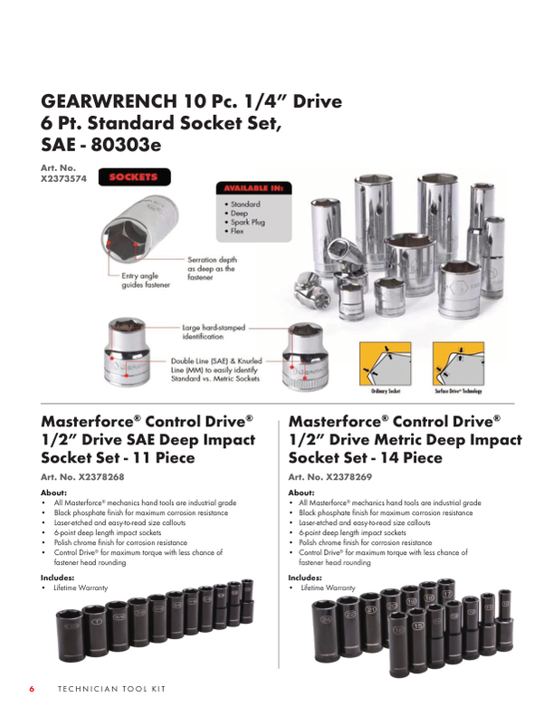 Technician Starter Kit — Würth Tools Official Store | The Official Home ...