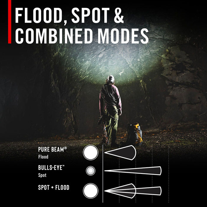 Coast® RL35R Headlamp with Voice Activation